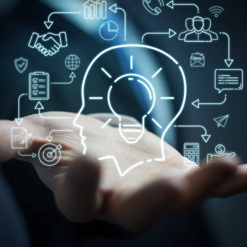 Innovation ITAC