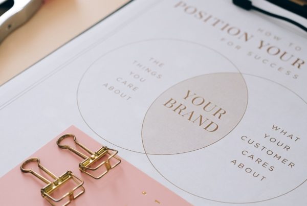 branding strategy